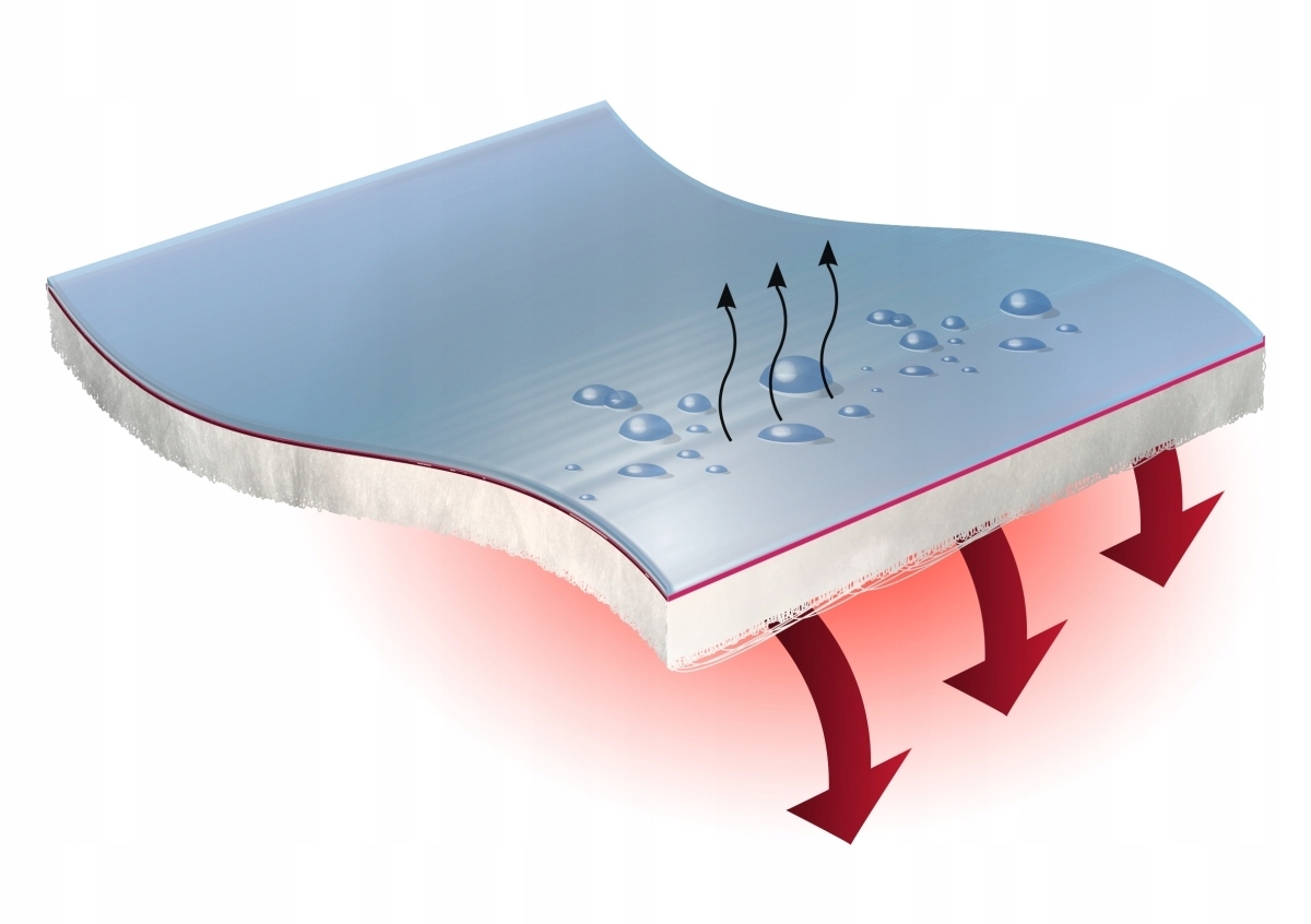 62e72ac0a4f0fb1ae6b3f4314bfed9f0